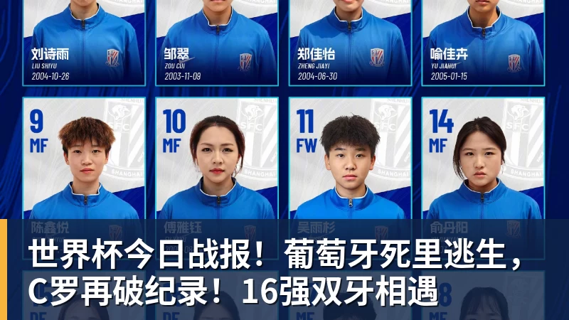 世界杯今日战报！葡萄牙死里逃生，C罗再破纪录！16强双牙相遇