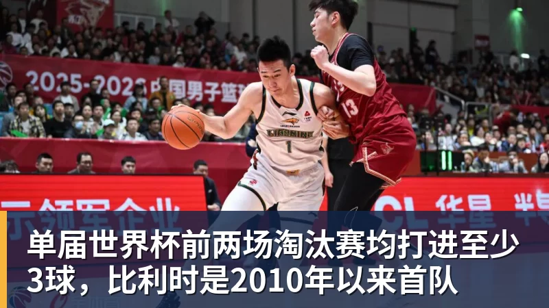 单届世界杯前两场淘汰赛均打进至少3球，比利时是2010年以来首队