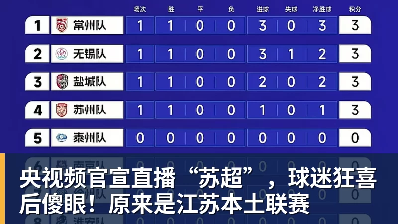 吴易昺入围美网正选! - 完美体育(中国)官方网站 - 让运动改变生活