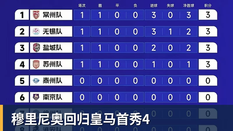 伯纳乌的锋霸传承与跨越：姆巴佩105场造百球，C罗神迹依旧仰望 - 完美体育(中国)官方网站 - 让运动改变生活