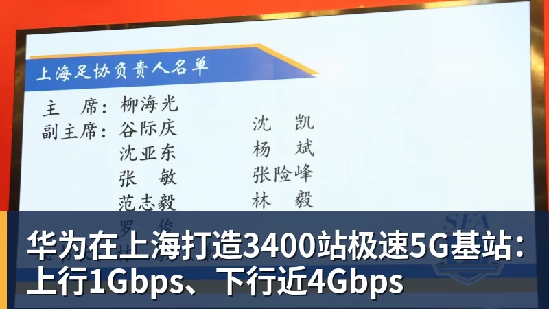 华为在上海打造3400站极速5G基站：上行1Gbps、下行近4Gbps