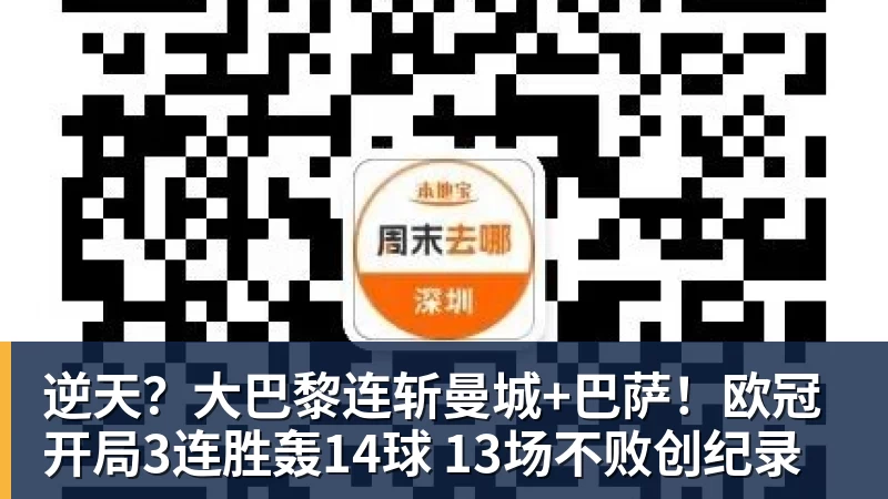 逆天？大巴黎连斩曼城+巴萨！欧冠开局3连胜轰14球 13场不败创纪录
