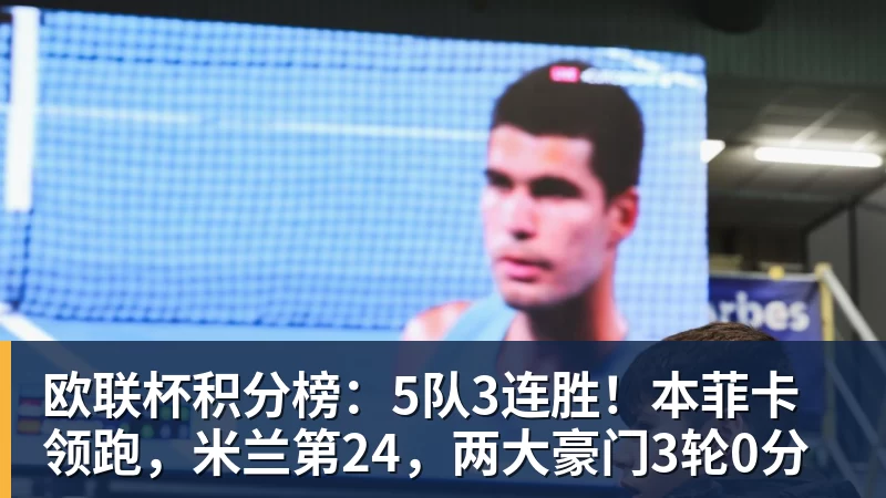 欧联杯积分榜：5队3连胜！本菲卡领跑，米兰第24，两大豪门3轮0分